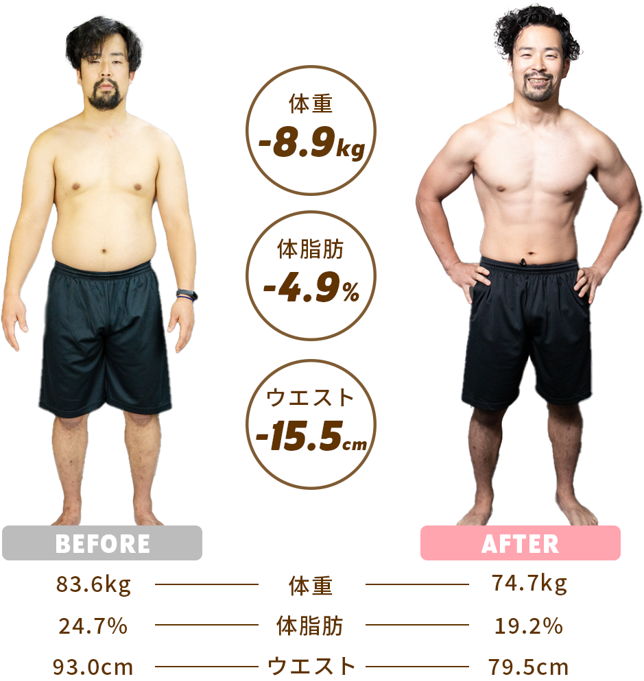 case2