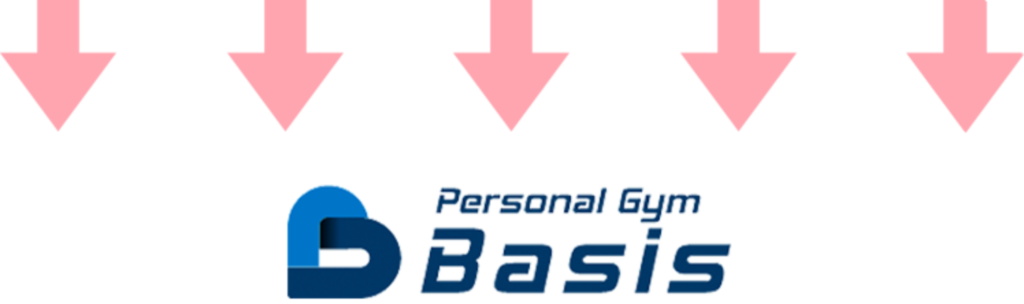 Basis